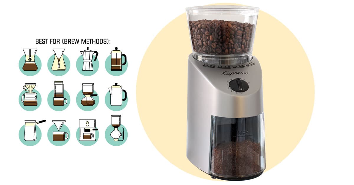 Baratza Encore Conical Burr Coffee Grinder: Your Gateway to Exceptional Home Brews