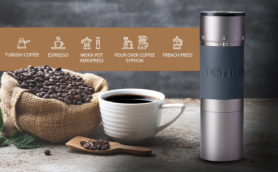 Finding Your Perfect Grind: The Best Coffee Grinders of 2022